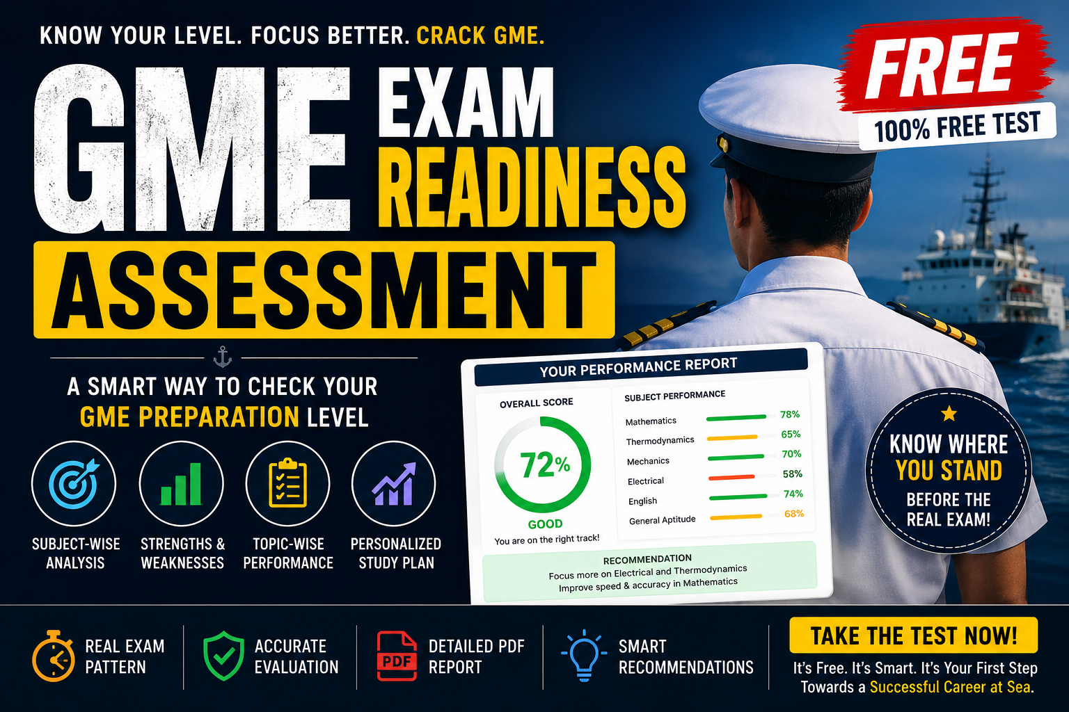 GME Exam Diagnostic Assessment